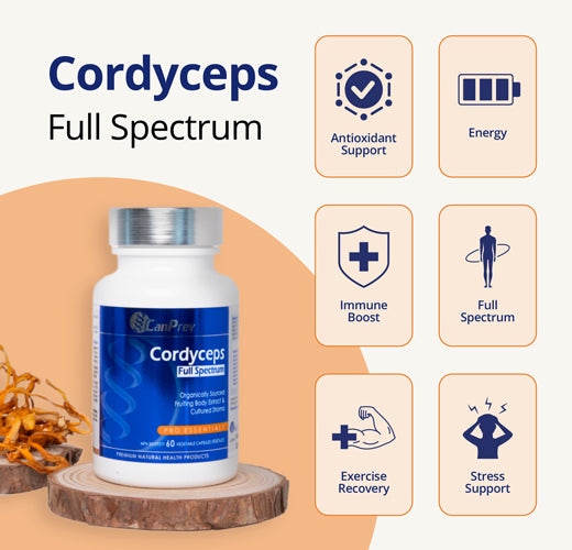 CanPrev Cordyceps Full Spectrum 60 Veggie Caps