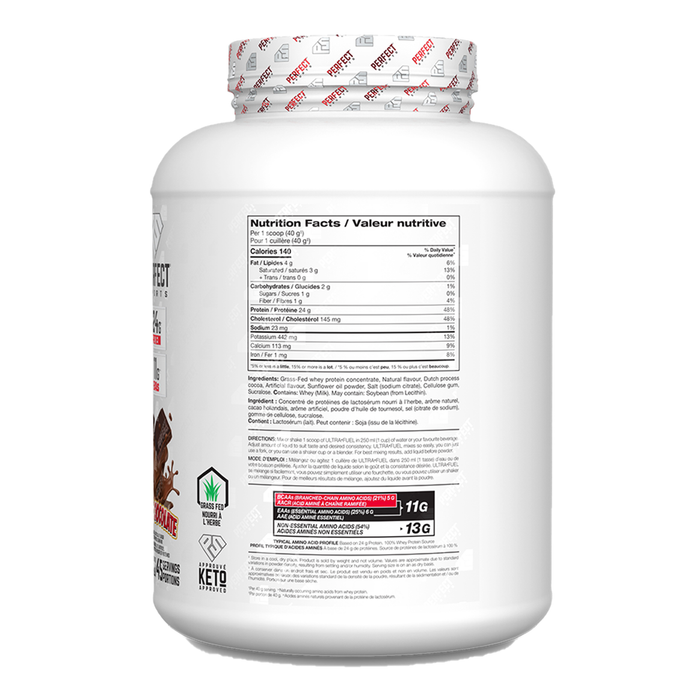 Perfect Sports Ultra Fuel Grass-Fed Whey Protein Triple Chocolate 4lbs