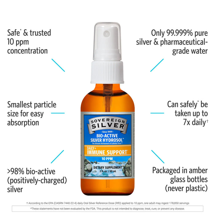 Sovereign Silver Bio-Active Silver Hydrosol Spray 59mL