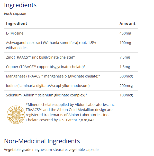 CanPrev Thyroid Formula 60 Capsules
