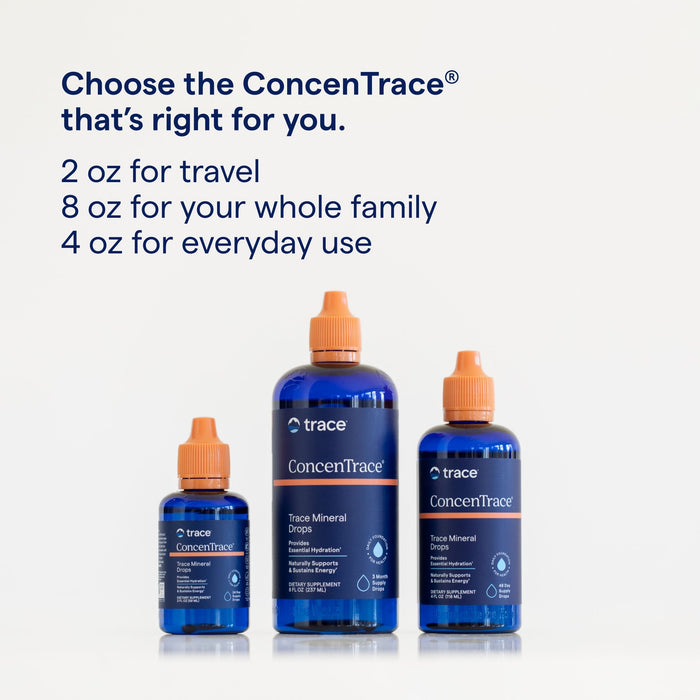 Trace Minerals ConcenTrace Mineral Drops