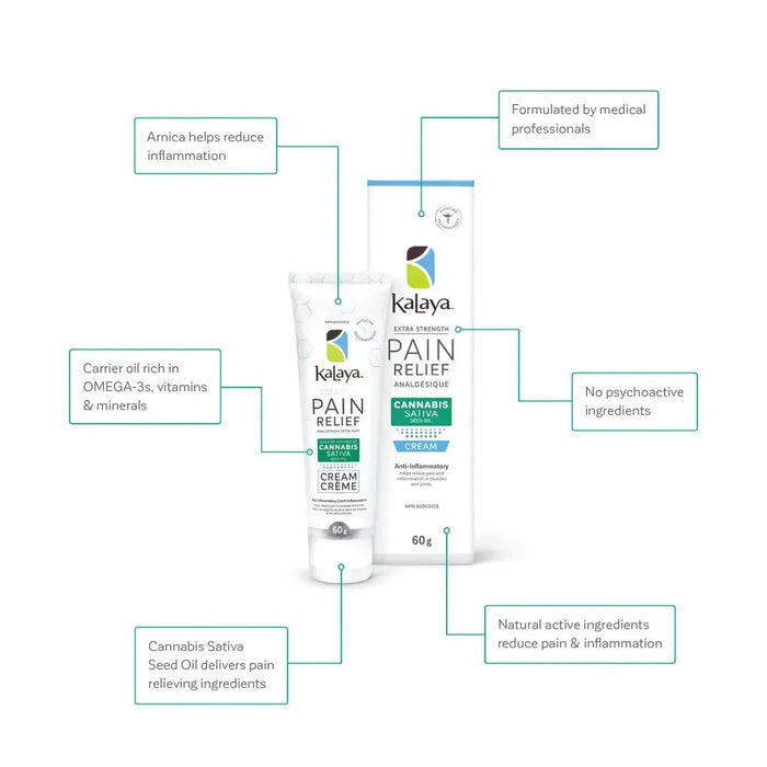 Kalaya Pain Relief with Cannabis Sativa Seed Oil 60g
