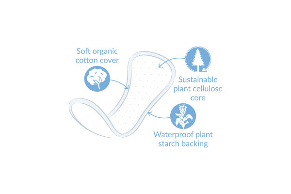 NatraCare Organic Panty Liners Curved 30 Liners