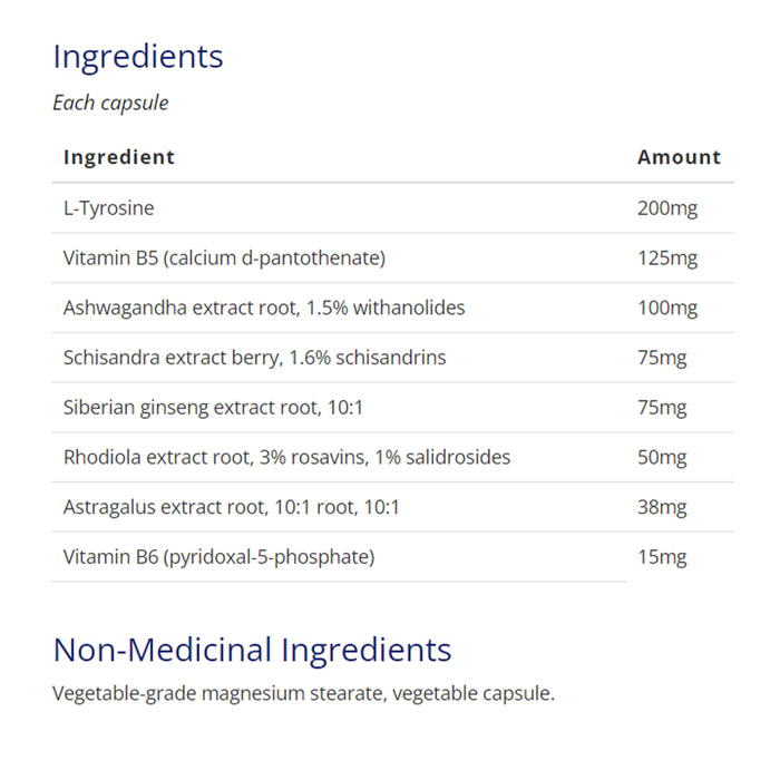 CanPrev Adrenal-Pro 120 Veggie Caps