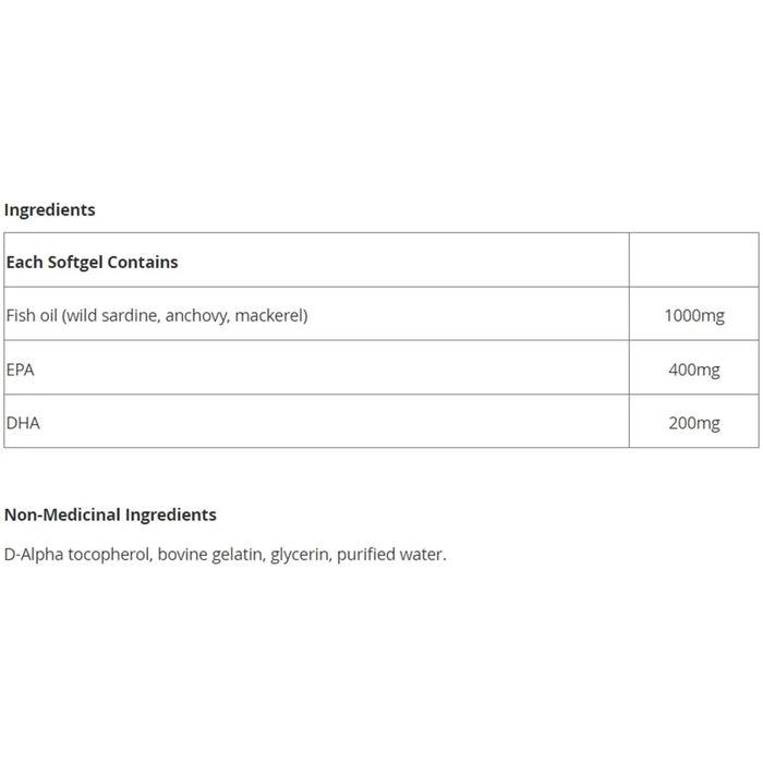 CanPrev Omega-Pro Essential HP 40/20 90 Softgels