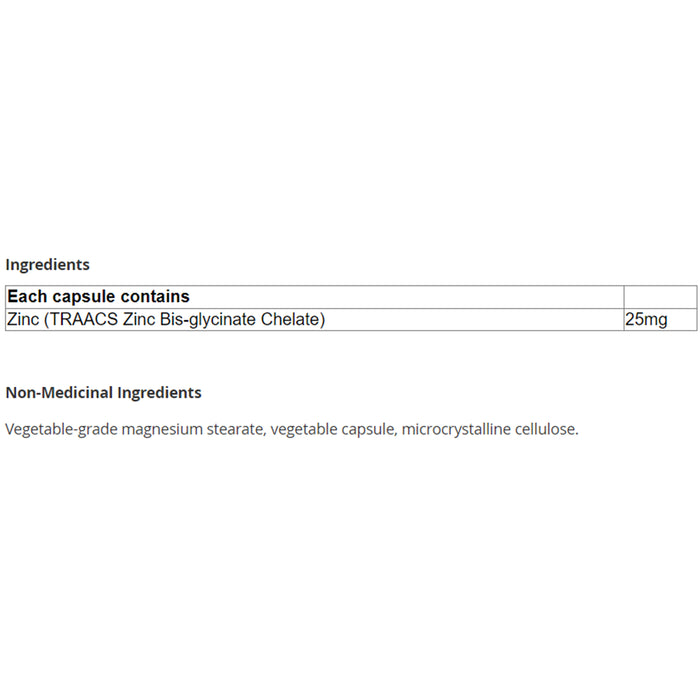 CanPrev Zinc BisÂ·Glycinate 25 240 v-caps